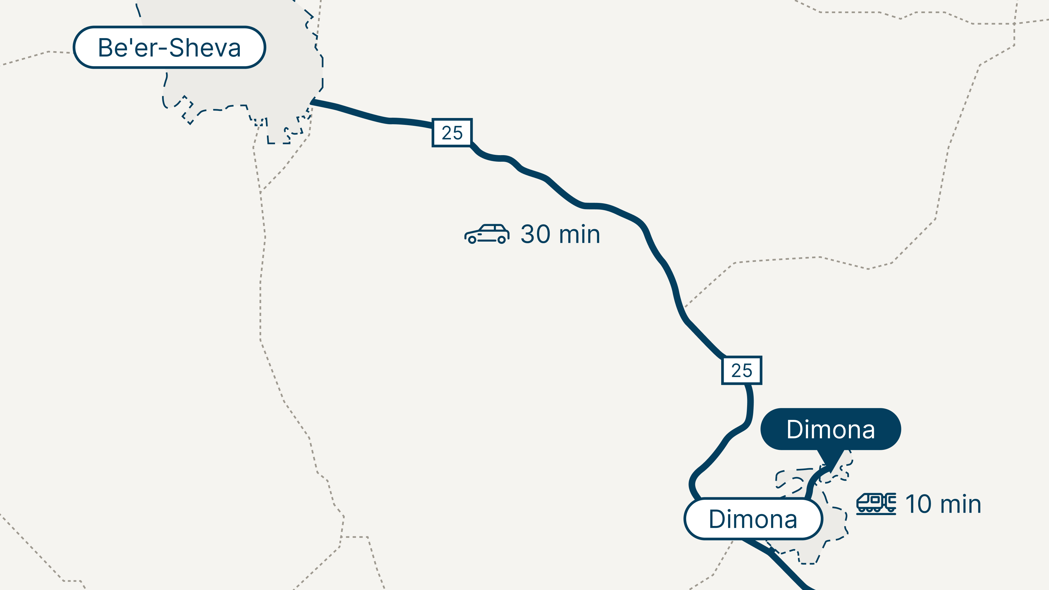 Location Dimona