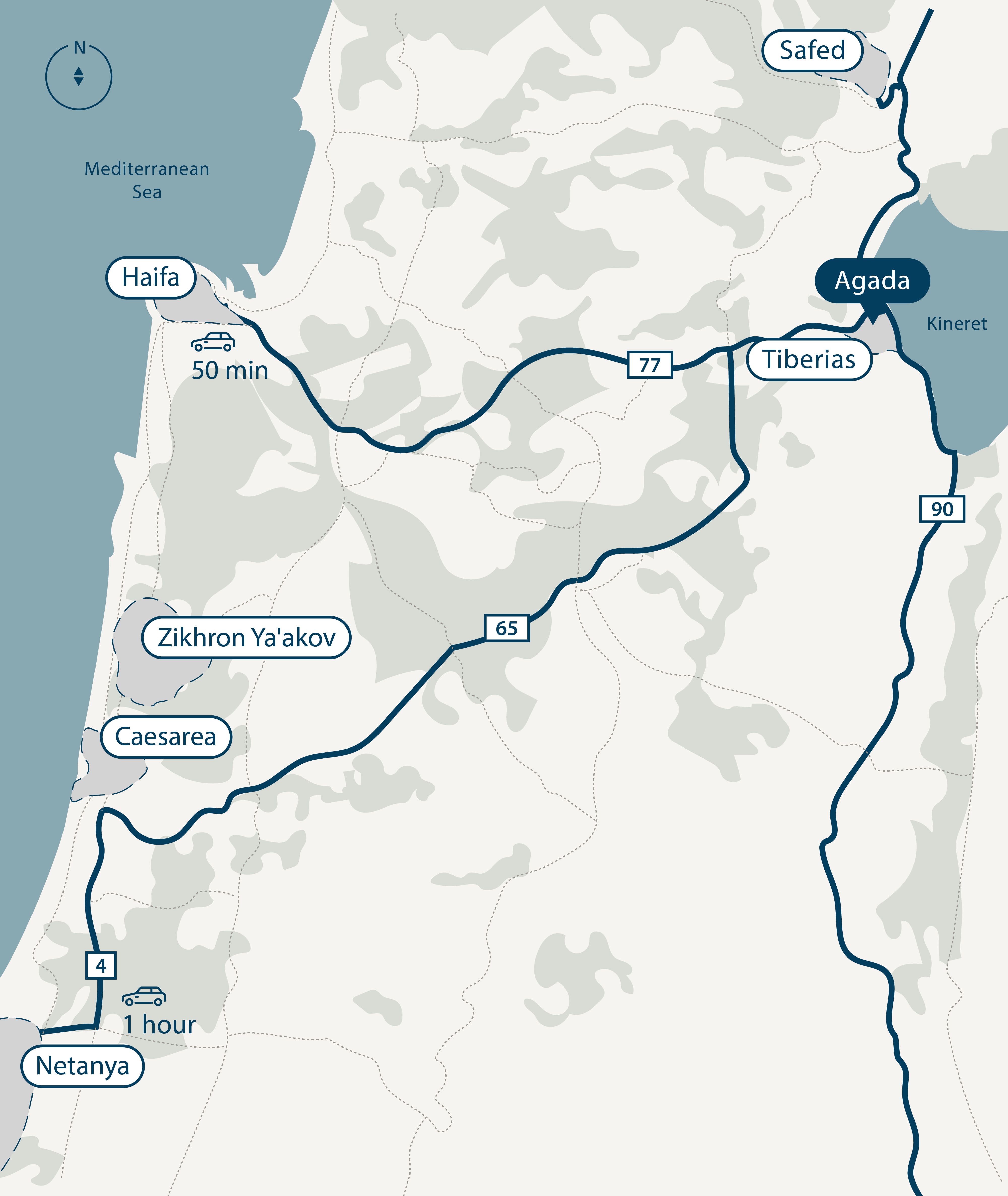 Location AGADA - Tiberias