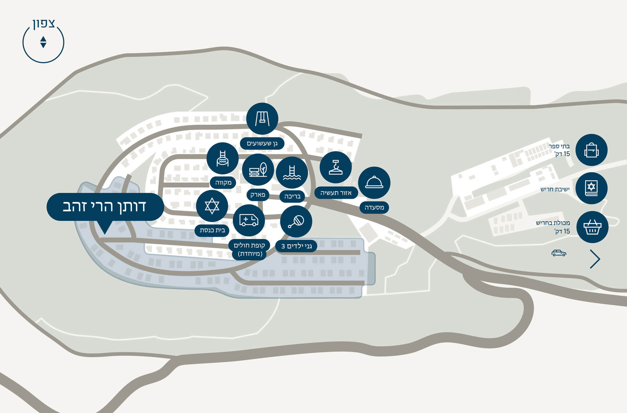 תשתיות דותן