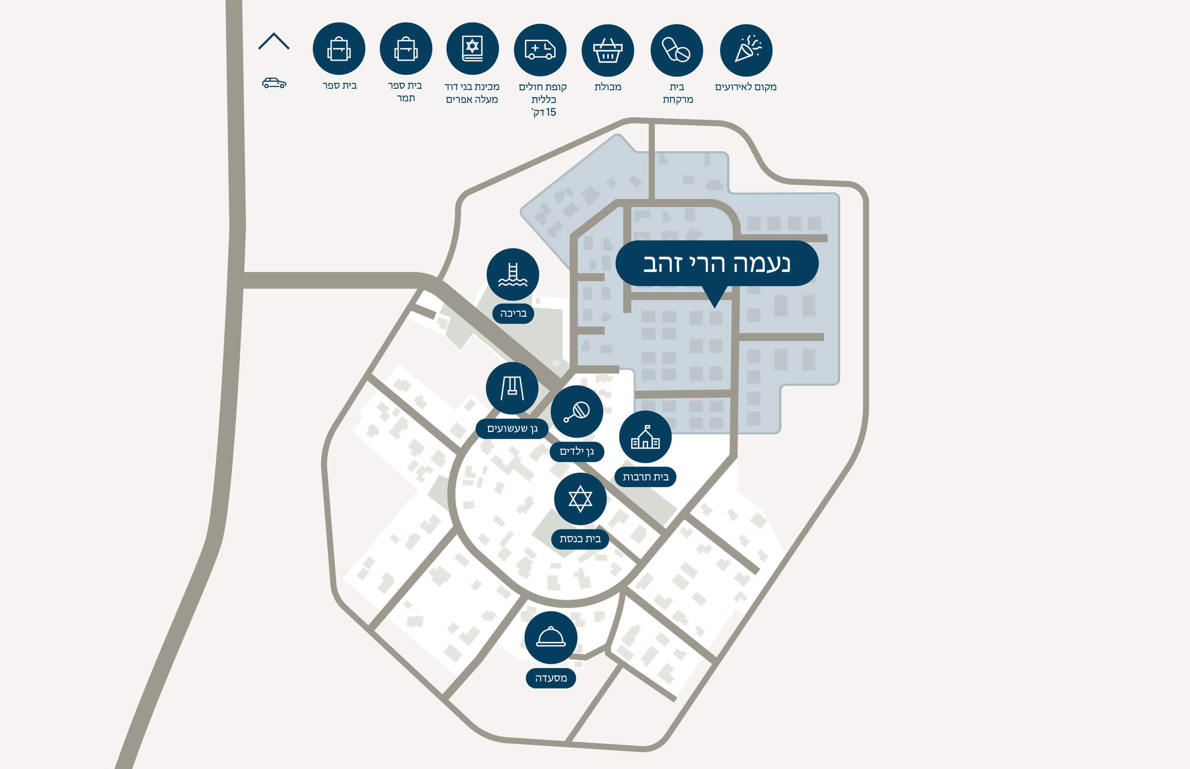 תשתיות נעמה