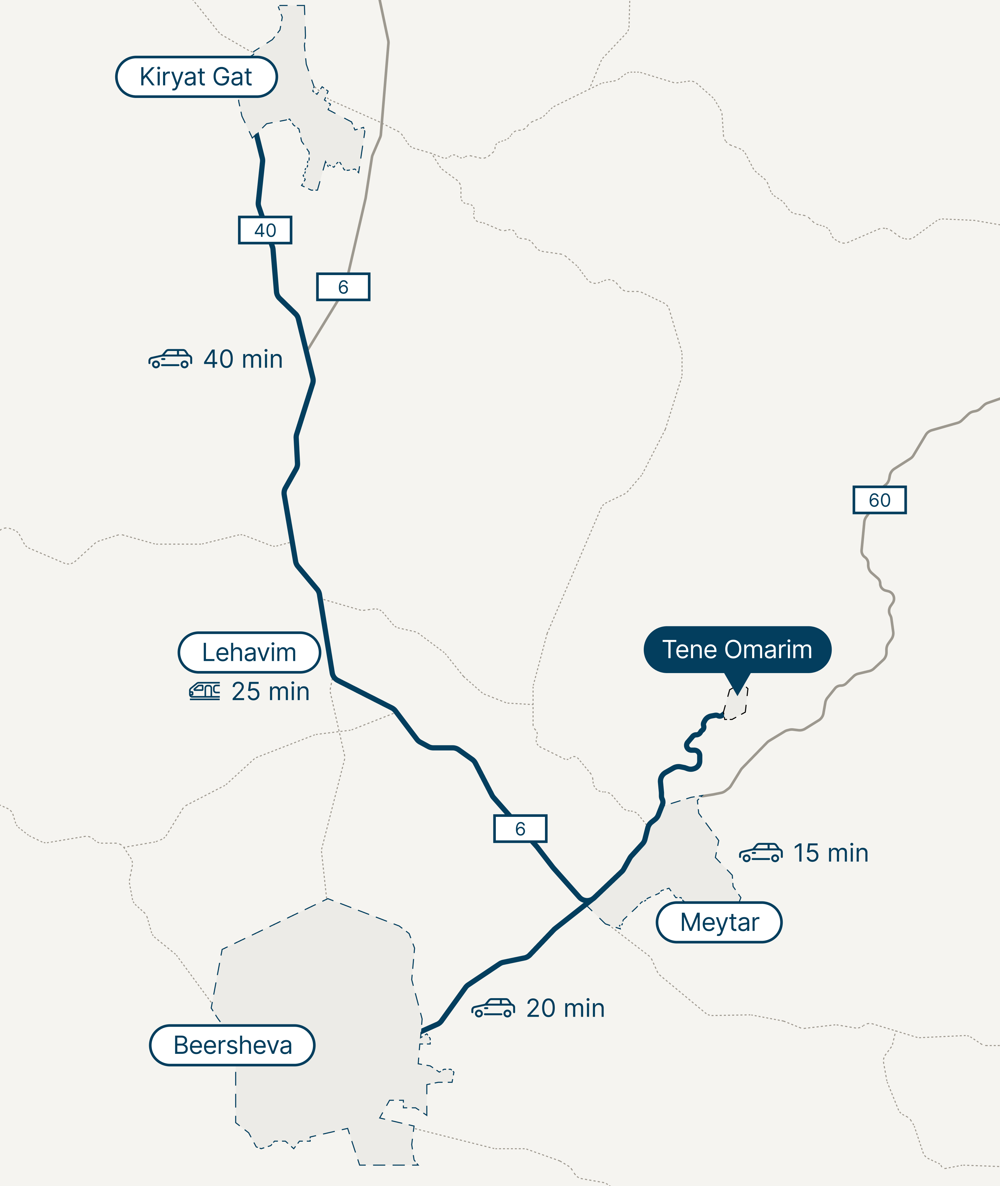 Location Teneh Omarim