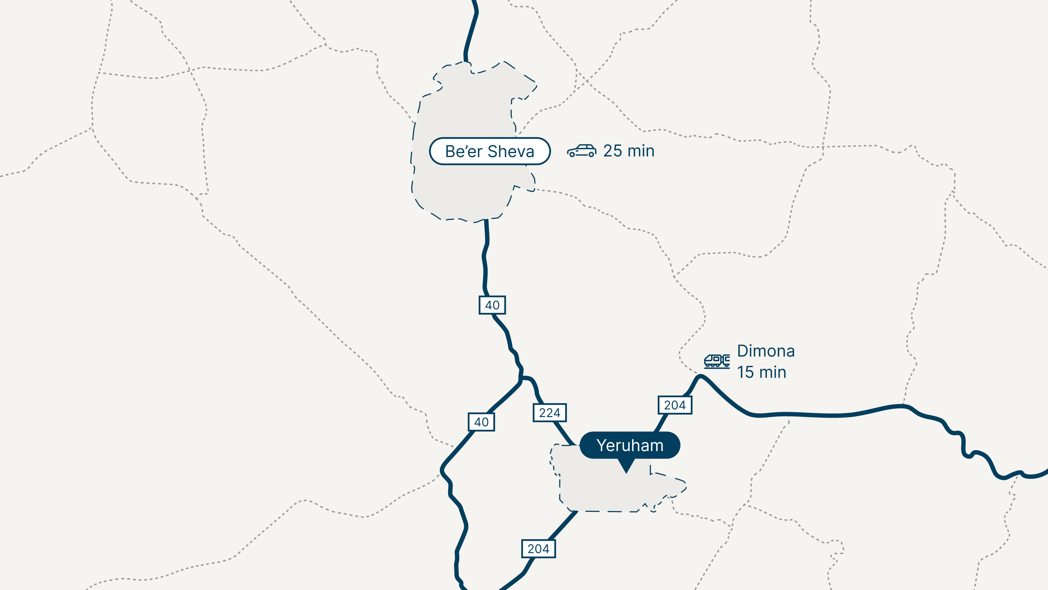 Location Yeruham