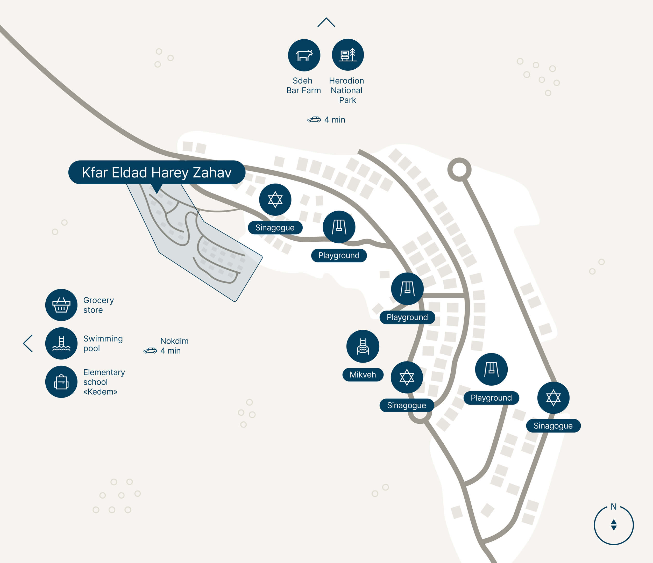 Infrastructure Kfar Eldad