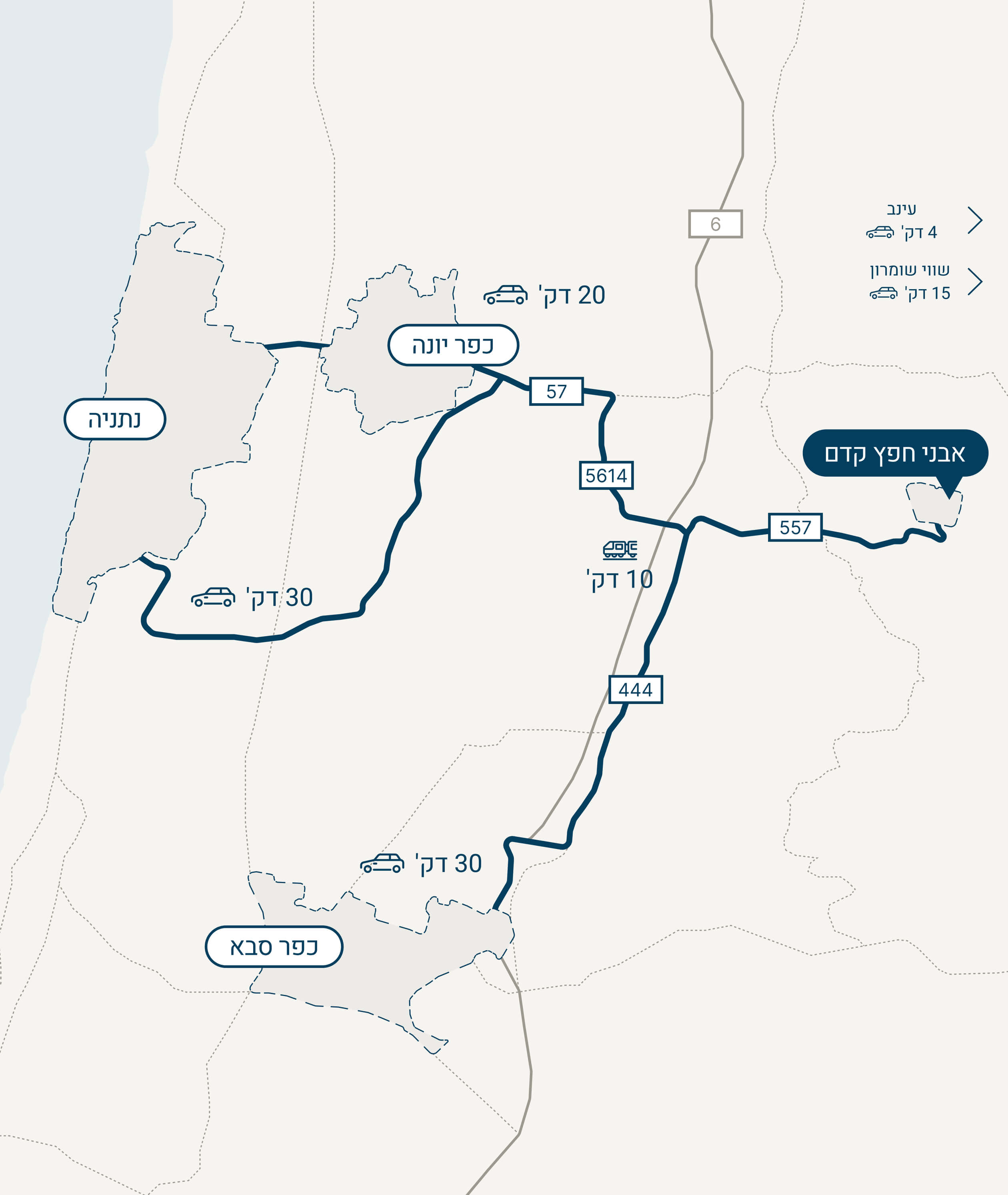 תשתיות קדם — אבני חפץ