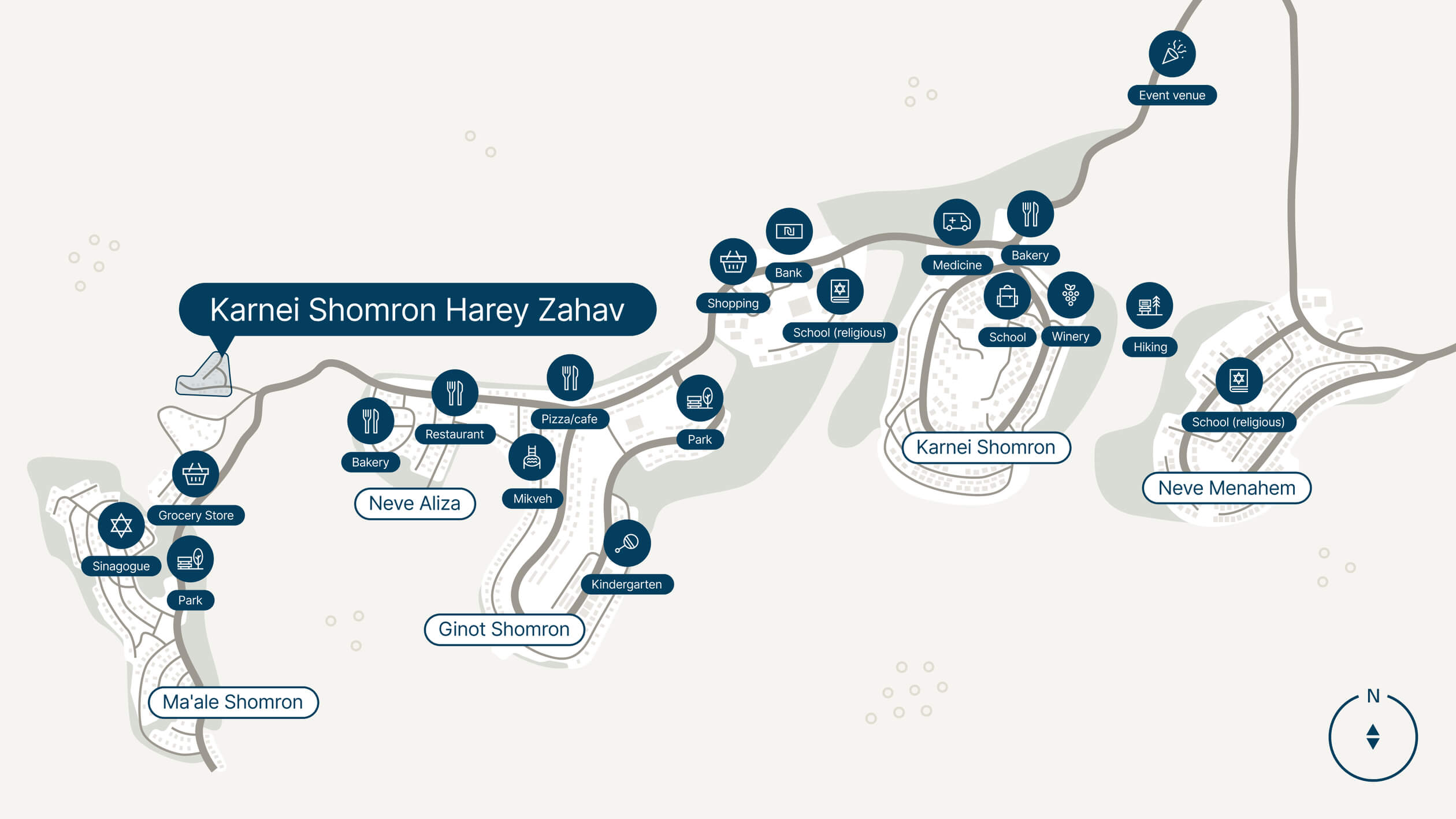 Infrastructure Karnei Shomron