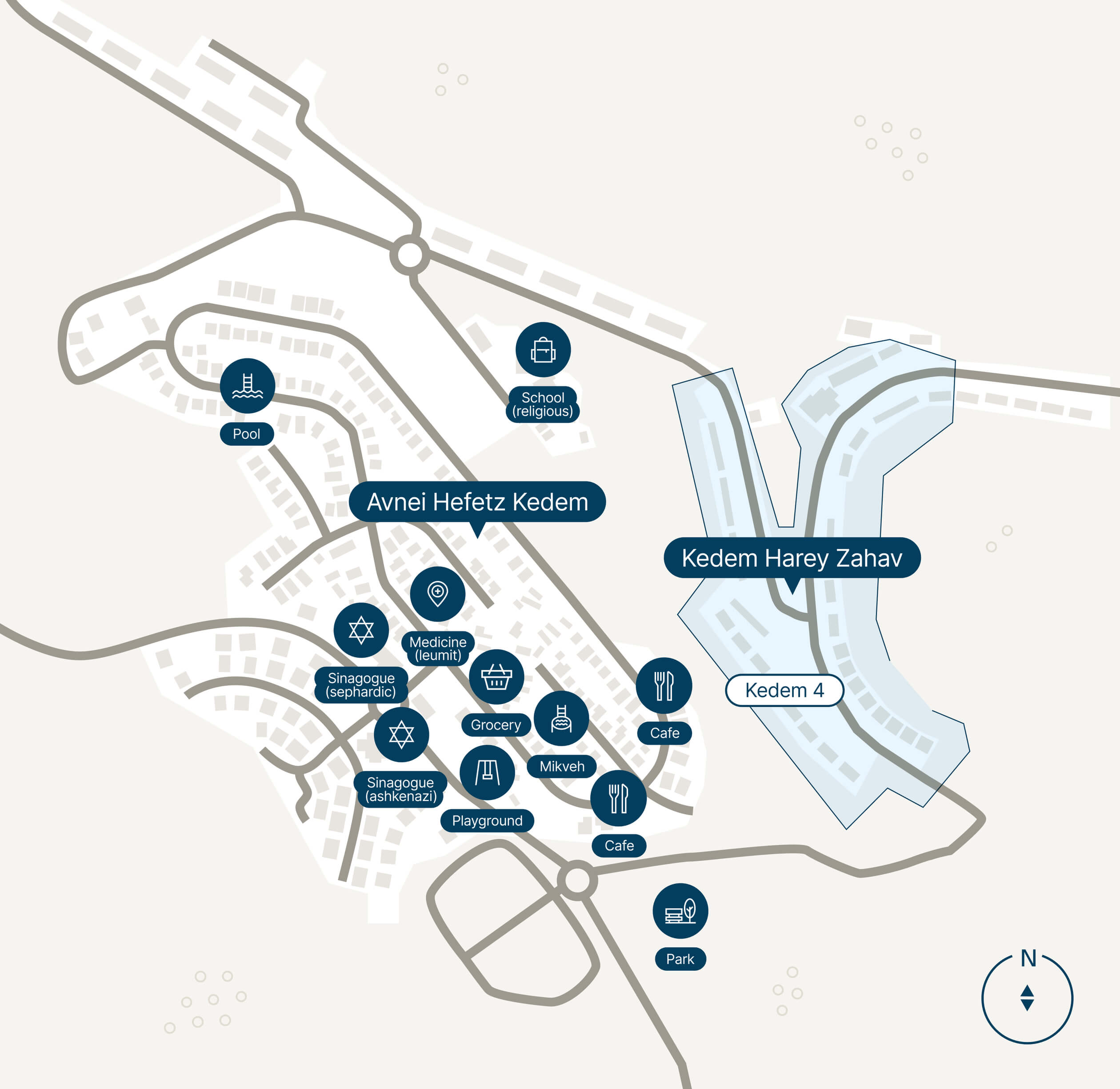 Infrastructure Kedem - Avnei Hefetz