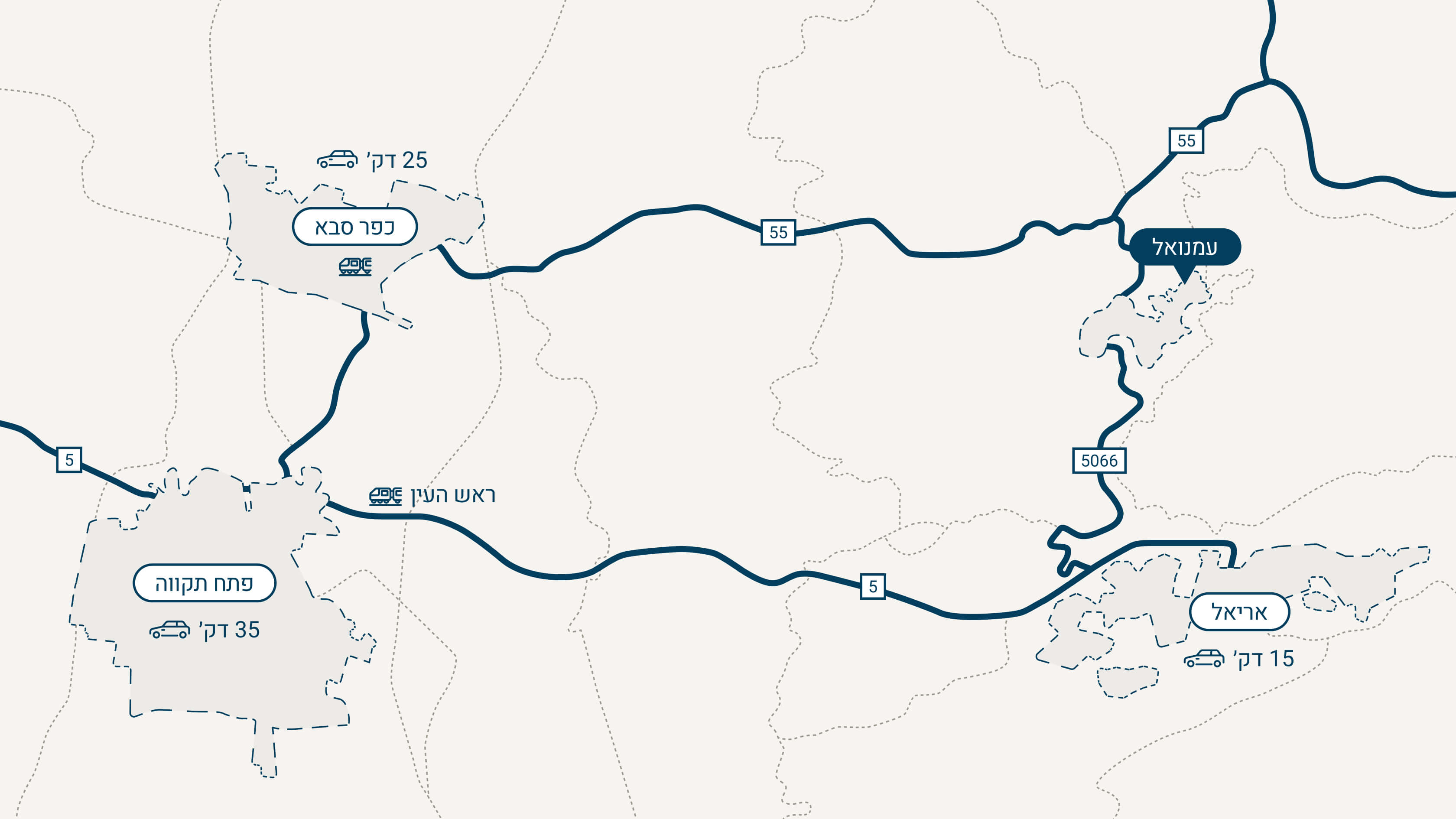 מיקום עמנואל