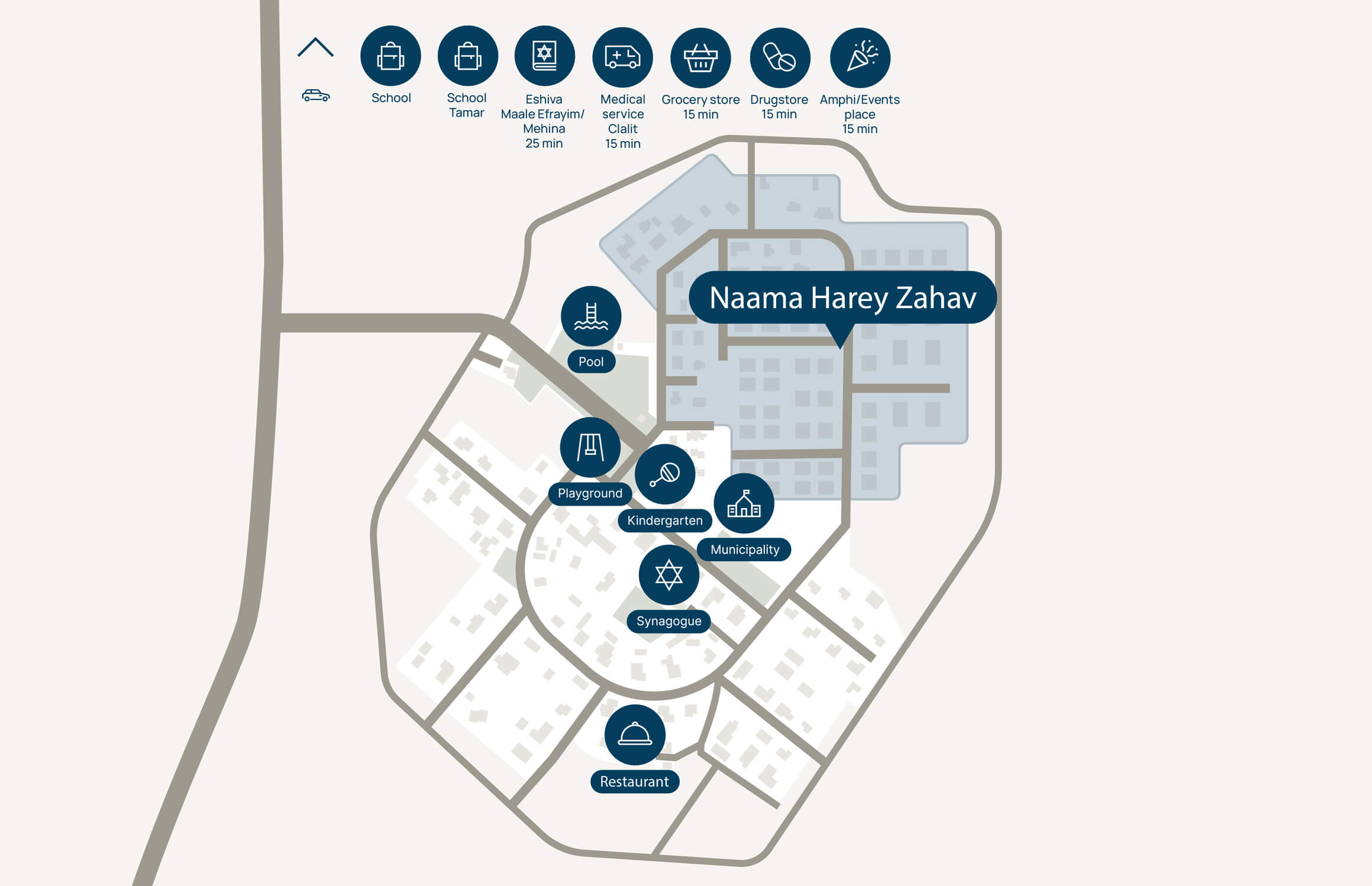 Infrastructure Naama